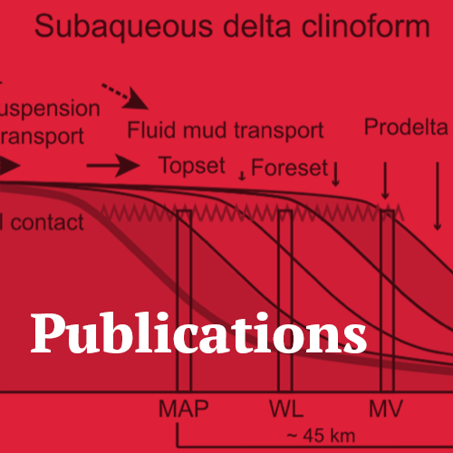 Publications