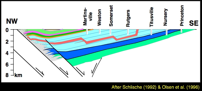 schlisheolsen