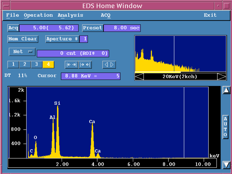 Anorthite Spectra